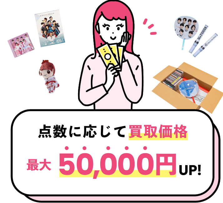 点数に応じて買取価格最大50,000円UP!